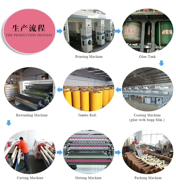 BOPP Super Clear Tape Slitter /Rewinder /Rewinding and Cutting/Slit /Slitting/Making Machine