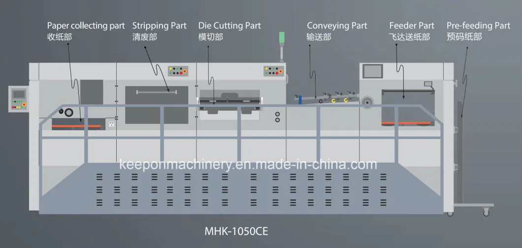 Mechanical Shearing Machine Long Life Automatic Sheet Feed Die Cutting Machine