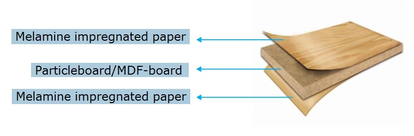 Fast Short Cycle Laminating Hot Press Machine/Laminate Press Machine /Hydraulic Short Cycle Melamine Hot Press Machine/Laminate Hot Press Machine